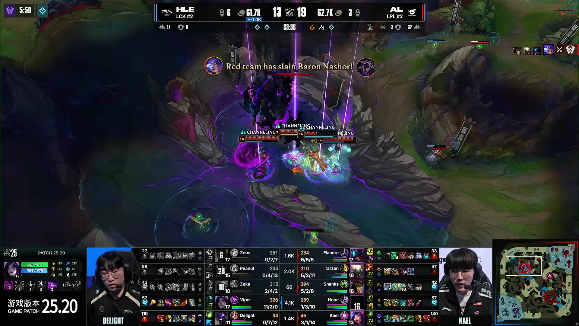 路线图分为 路线图分为