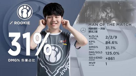 认真但好玩 认真但好玩